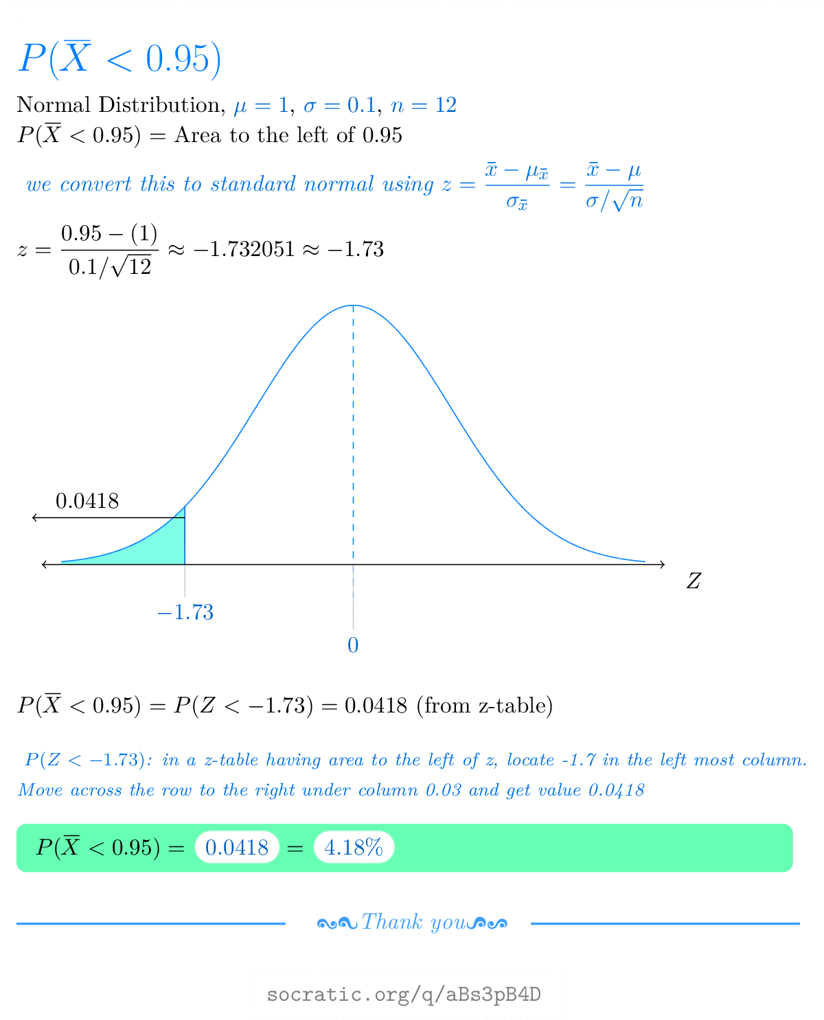 what-is-the-probability-that-the-sample-mean-will-be-below-0-95